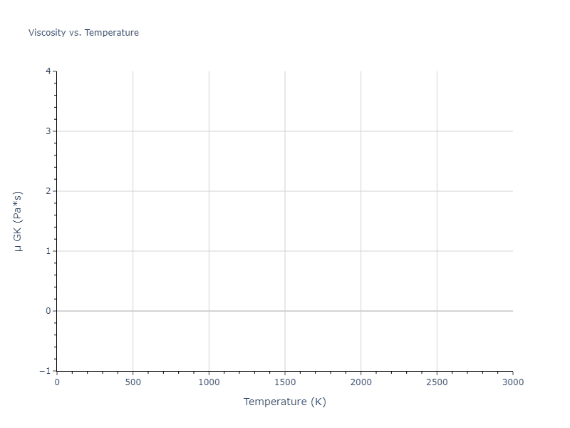 Tersoff_LAMMPS_AlbeNordlundAverback_2002_PtC__MO_500121566391_003/mdliquid.Pt.mu