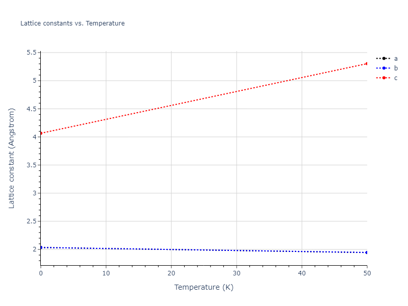 Tersoff_LAMMPS_AlbeNordlundAverback_2002_PtC__MO_500121566391_003/mdsolid.C.A6--In--bct.8e421740.a