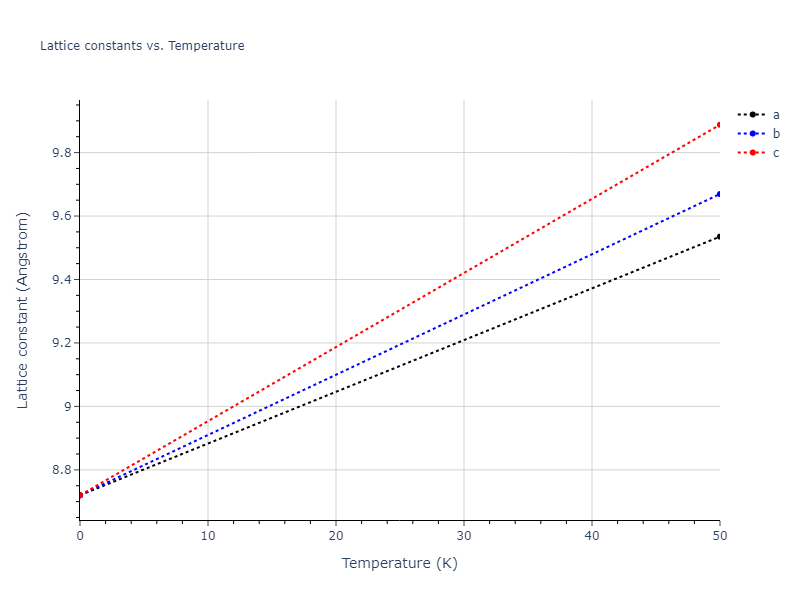 Tersoff_LAMMPS_AlbeNordlundAverback_2002_PtC__MO_500121566391_003/mdsolid.C.oqmd-1214779.7cc5684f.a