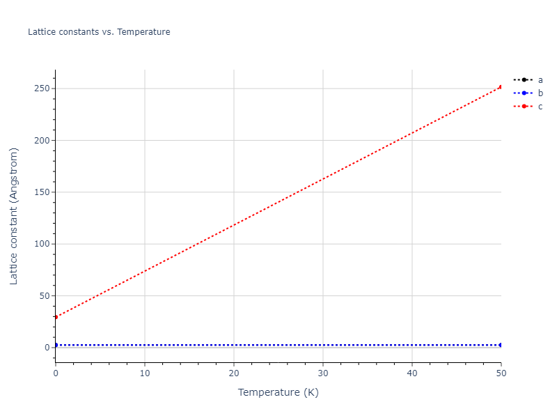 Tersoff_LAMMPS_AlbeNordlundAverback_2002_PtC__MO_500121566391_003/mdsolid.C.oqmd-589493.8f7146f2.a