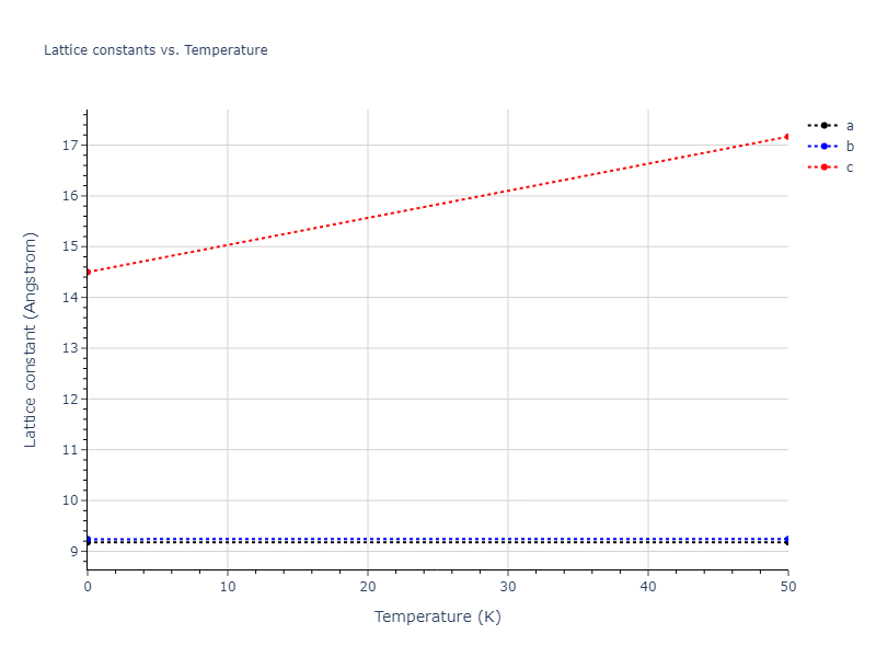 Tersoff_LAMMPS_AlbeNordlundAverback_2002_PtC__MO_500121566391_003/mdsolid.C.oqmd-595714.f90fe115.a
