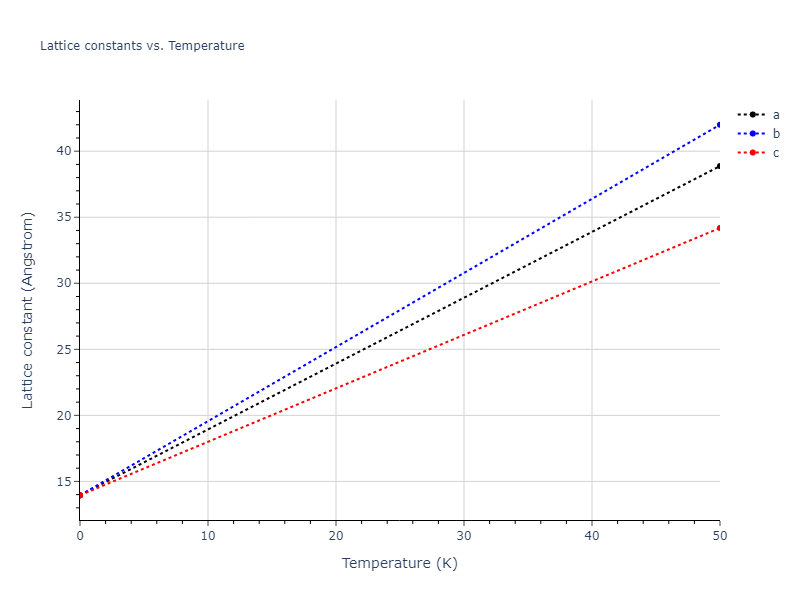 Tersoff_LAMMPS_AlbeNordlundAverback_2002_PtC__MO_500121566391_003/mdsolid.C.oqmd-603085.cc81ac35.a