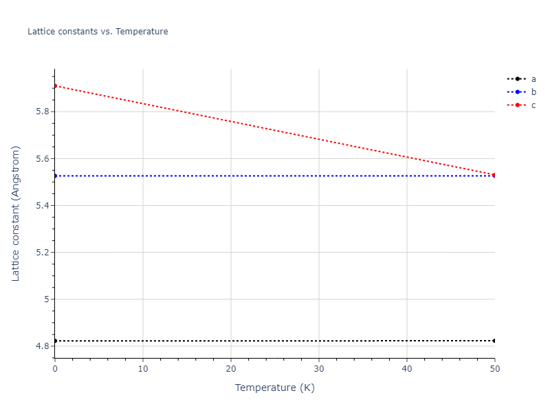 Tersoff_LAMMPS_AlbeNordlundAverback_2002_PtC__MO_500121566391_003/mdsolid.C.oqmd-610552.351faa10.a