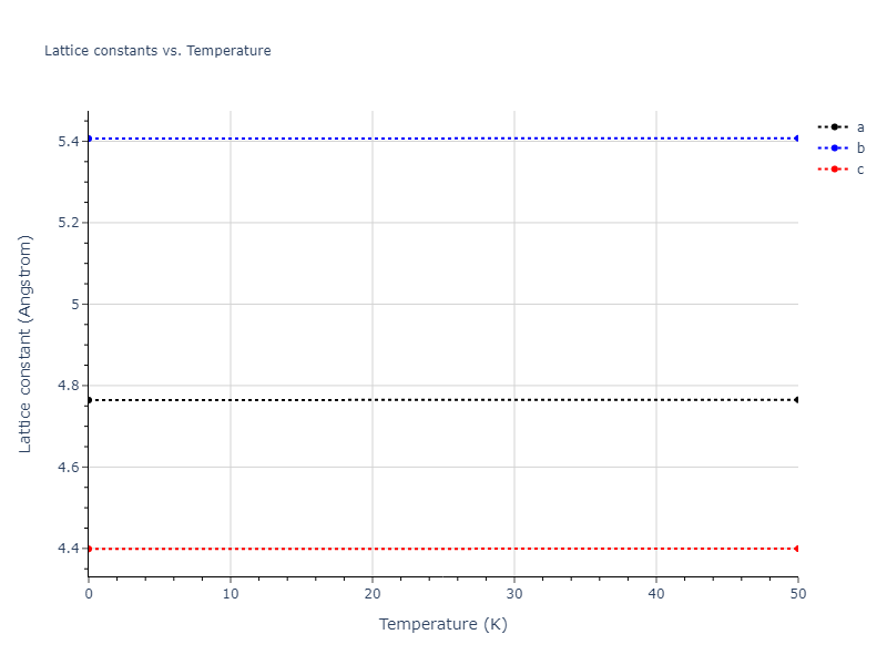 Tersoff_LAMMPS_AlbeNordlundAverback_2002_PtC__MO_500121566391_003/mdsolid.C.oqmd-610557.1b5692b8.a