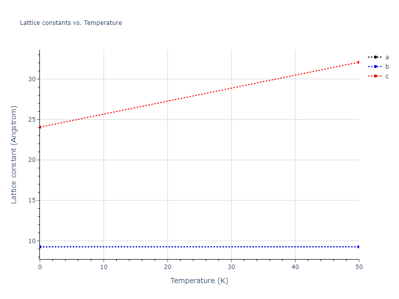 Tersoff_LAMMPS_AlbeNordlundAverback_2002_PtC__MO_500121566391_003/mdsolid.C.oqmd-614417.c1399961.a