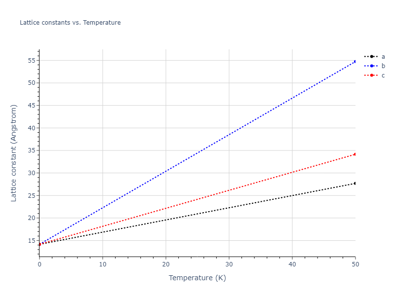 Tersoff_LAMMPS_AlbeNordlundAverback_2002_PtC__MO_500121566391_003/mdsolid.C.oqmd-677227.41393546.a