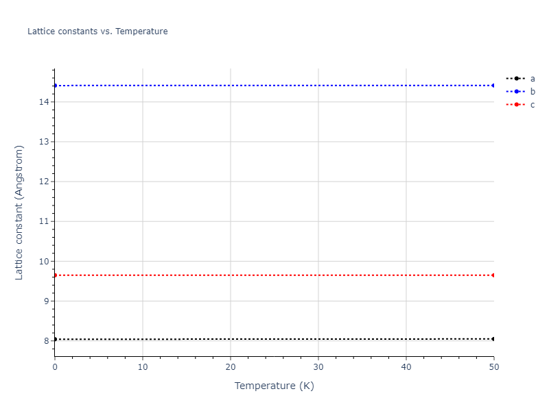 Tersoff_LAMMPS_AlbeNordlundAverback_2002_PtC__MO_500121566391_003/mdsolid.C.oqmd-684315.51e42a89.a