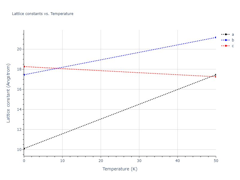 Tersoff_LAMMPS_AlbeNordlundAverback_2002_PtC__MO_500121566391_003/mdsolid.C.oqmd-689315.f54c5c02.a