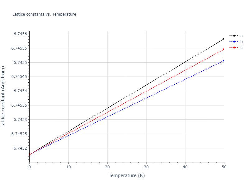 Tersoff_LAMMPS_AlbeNordlundAverback_2002_PtC__MO_500121566391_003/mdsolid.Pt.oqmd-1214916.bb251edc.a