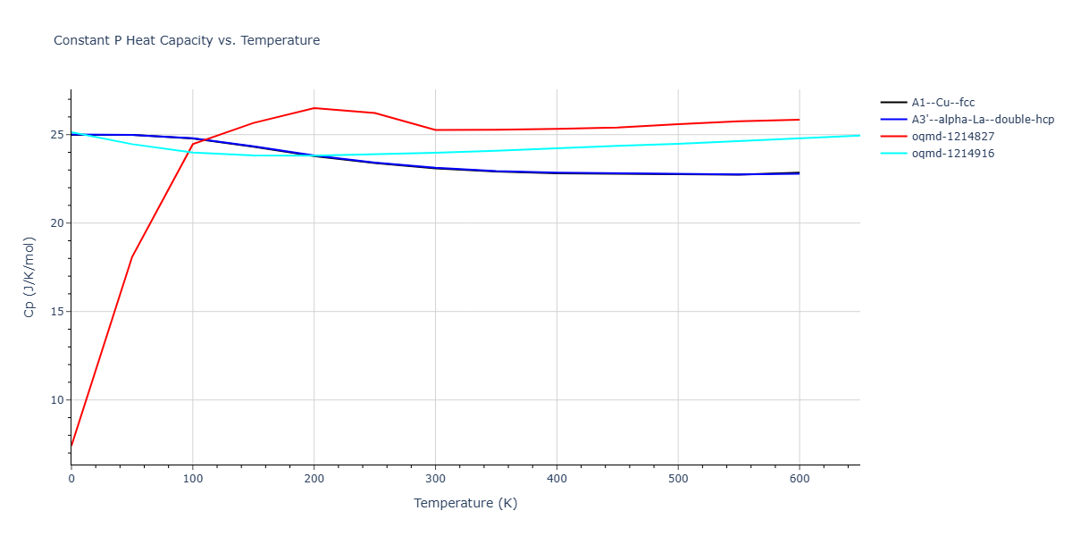 Tersoff_LAMMPS_AlbeNordlundAverback_2002_PtC__MO_500121566391_003/mdthermo.Pt.Cp