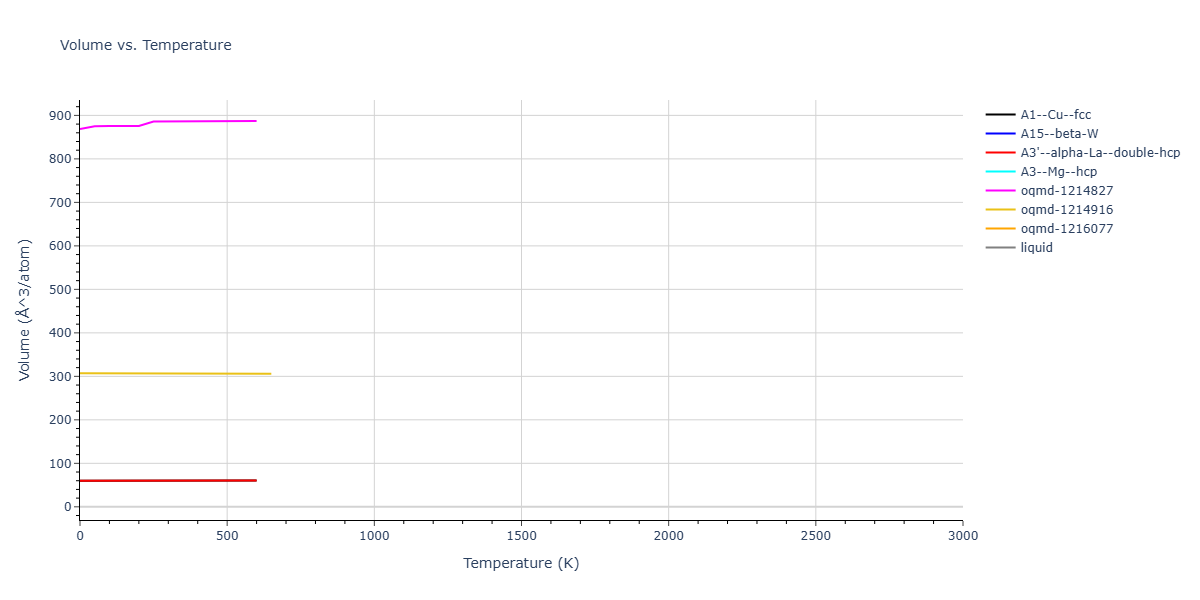 Tersoff_LAMMPS_AlbeNordlundAverback_2002_PtC__MO_500121566391_003/mdthermo.Pt.V