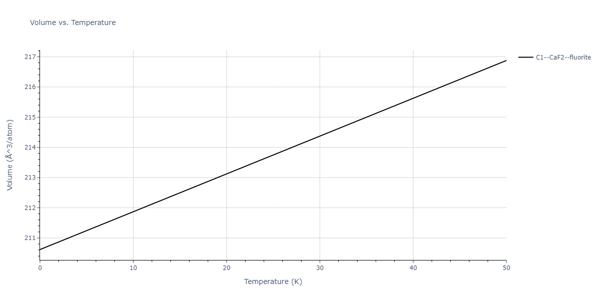 2002--Albe-K--Ga-As--LAMMPS--ipr1/mdthermo.AsGa2.V