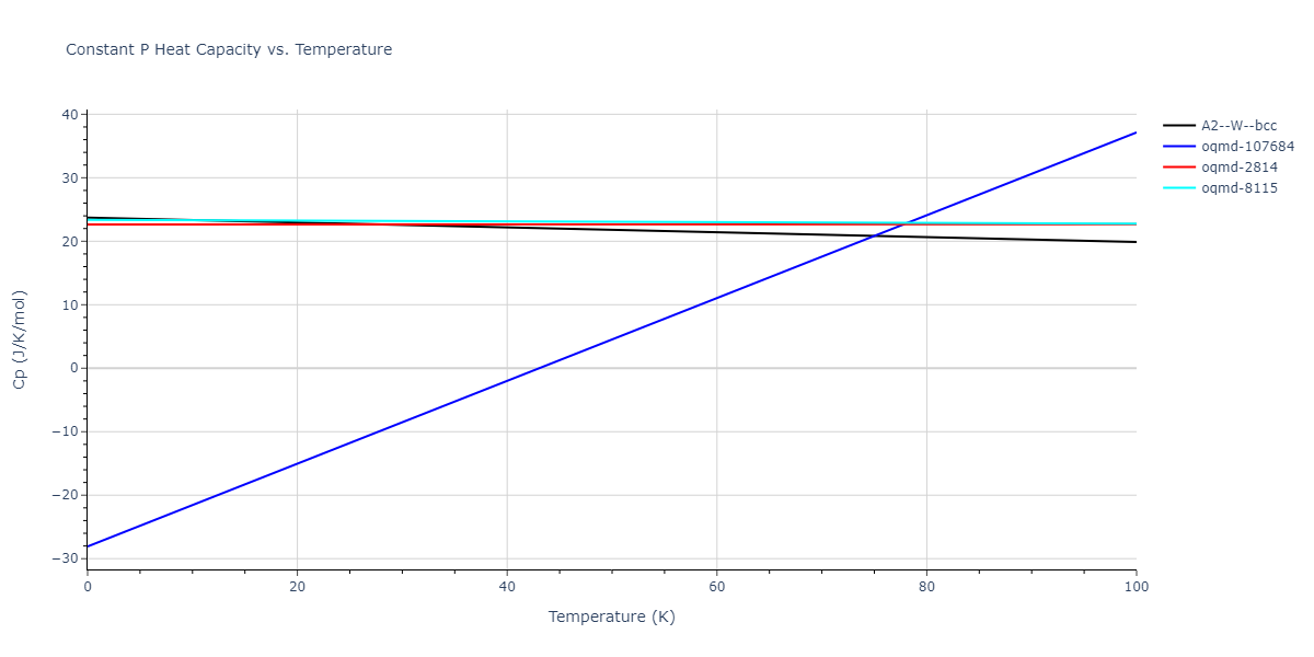 2002--Albe-K--Ga-As--LAMMPS--ipr1/mdthermo.Ga.Cp