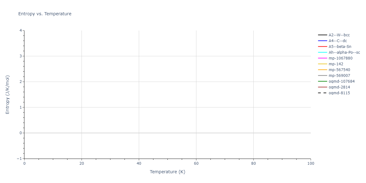 2002--Albe-K--Ga-As--LAMMPS--ipr1/mdthermo.Ga.S