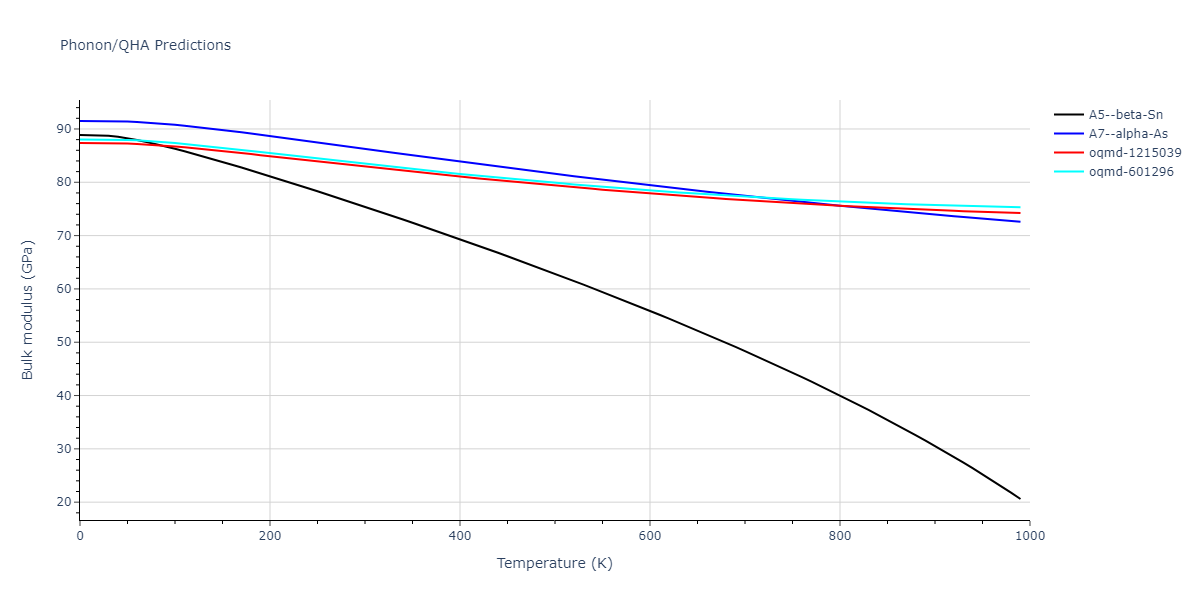 2002--Albe-K--Ga-As--LAMMPS--ipr1/phonon.As.B.png