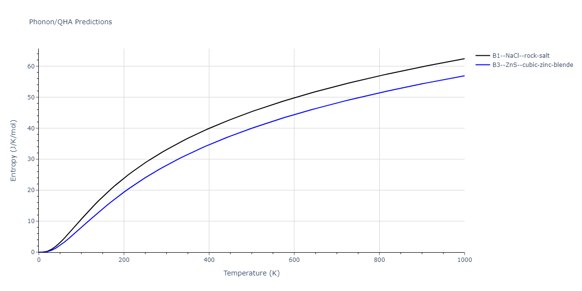 2002--Albe-K--Ga-As--LAMMPS--ipr1/phonon.AsGa.S.png