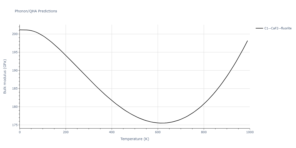 2002--Albe-K--Ga-As--LAMMPS--ipr1/phonon.AsGa2.B.png