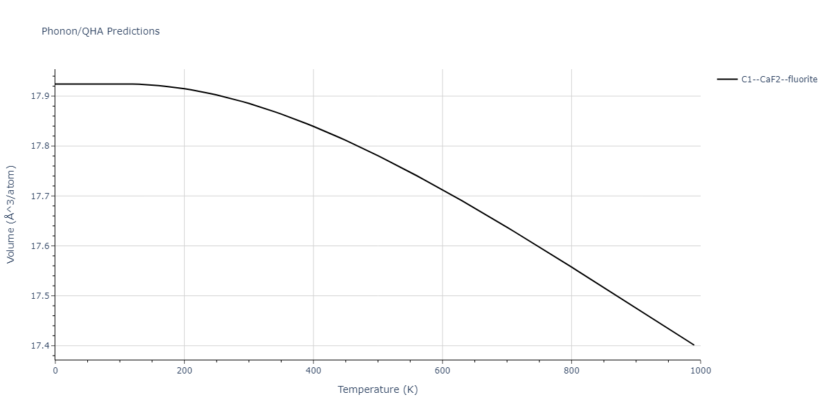 2002--Albe-K--Ga-As--LAMMPS--ipr1/phonon.AsGa2.V.png