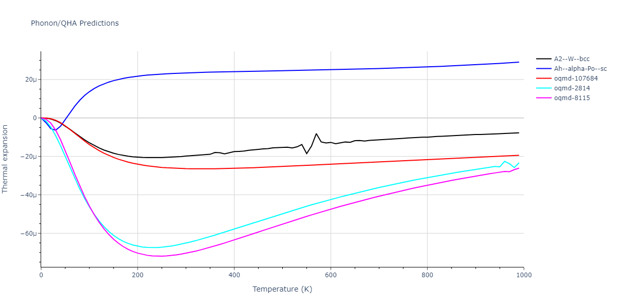 2002--Albe-K--Ga-As--LAMMPS--ipr1/phonon.Ga.alpha.png