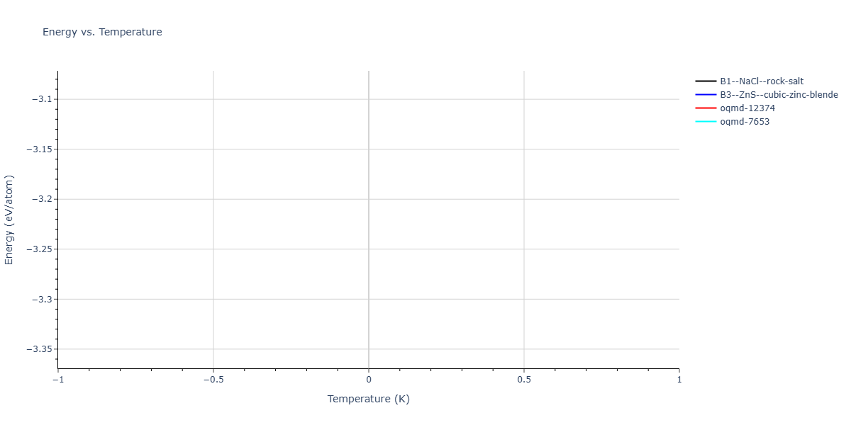 Tersoff_LAMMPS_AlbeNordlundNord_2002_GaAs__MO_799020228312_002/mdthermo.AsGa.U