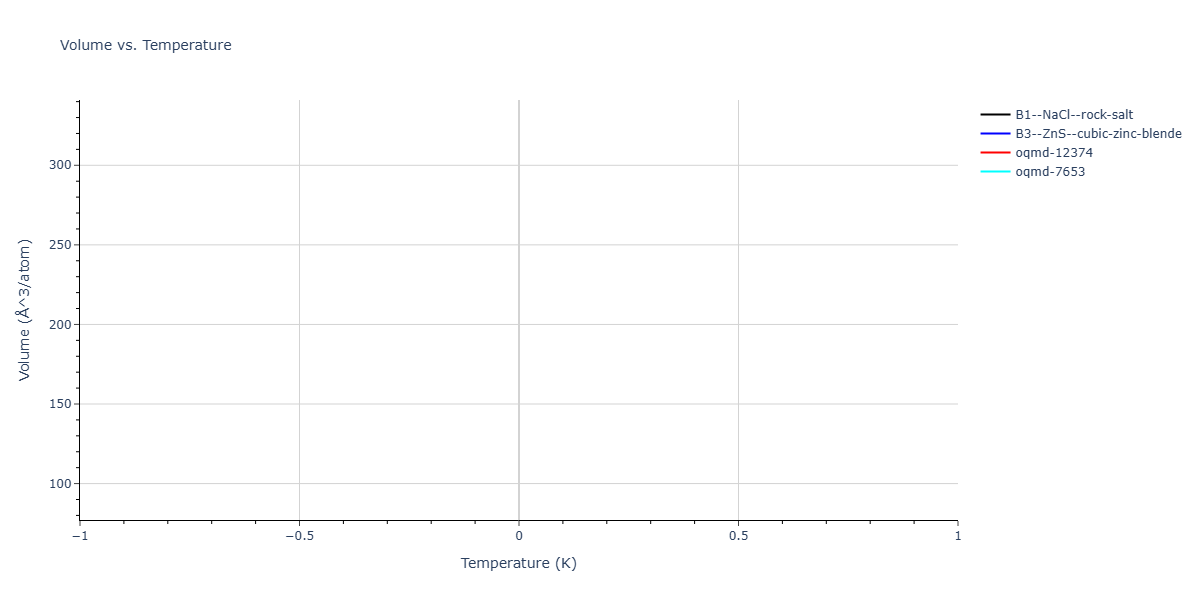 Tersoff_LAMMPS_AlbeNordlundNord_2002_GaAs__MO_799020228312_002/mdthermo.AsGa.V