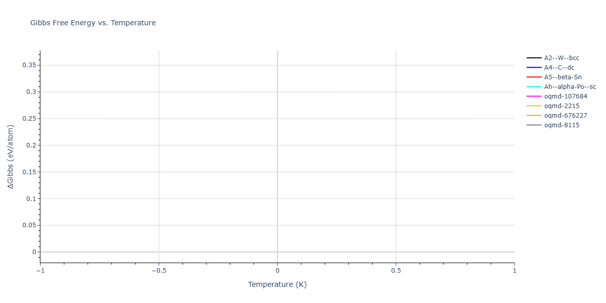 Tersoff_LAMMPS_AlbeNordlundNord_2002_GaAs__MO_799020228312_002/mdthermo.Ga.G