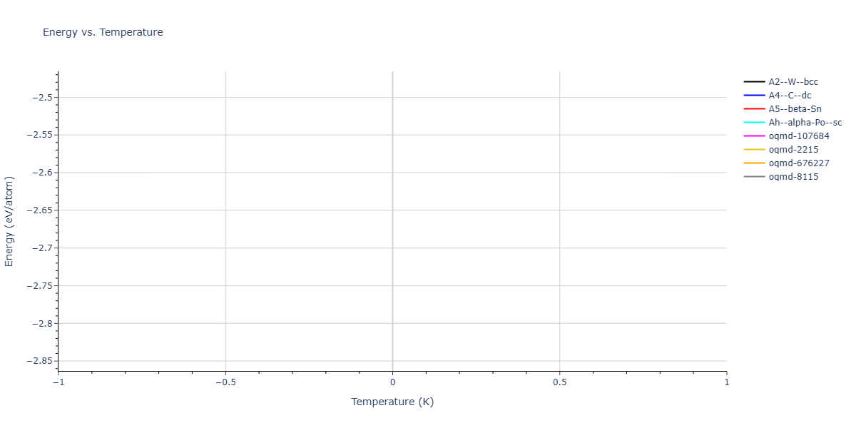 Tersoff_LAMMPS_AlbeNordlundNord_2002_GaAs__MO_799020228312_002/mdthermo.Ga.U