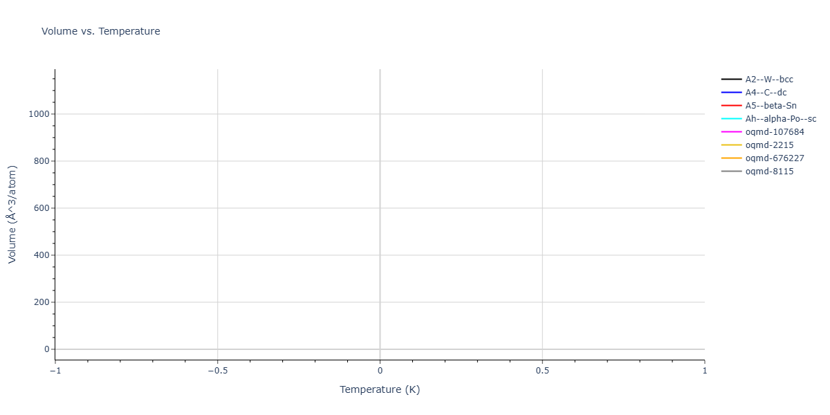 Tersoff_LAMMPS_AlbeNordlundNord_2002_GaAs__MO_799020228312_002/mdthermo.Ga.V