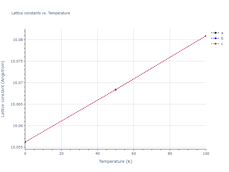 2002--Mishin-Y--Ni-Al--LAMMPS--ipr1/mdsolid.Al.oqmd-1214770.65ca6a0c.a