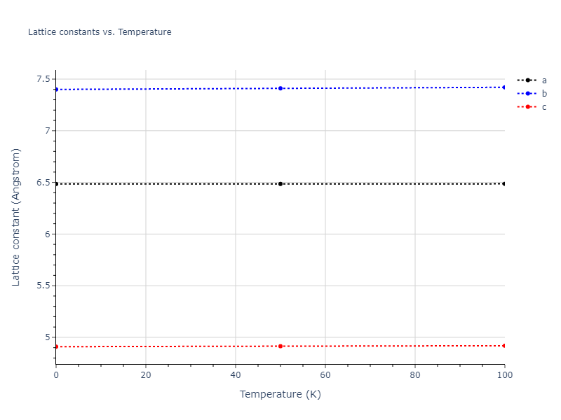 2002--Mishin-Y--Ni-Al--LAMMPS--ipr1/mdsolid.Al3Ni.oqmd-10517.1ba33f31.a