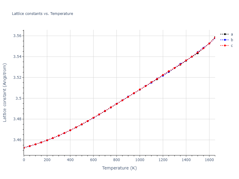 2002--Mishin-Y--Ni-Al--LAMMPS--ipr1/mdsolid.Ni.A1--Cu--fcc.405eccb3.a