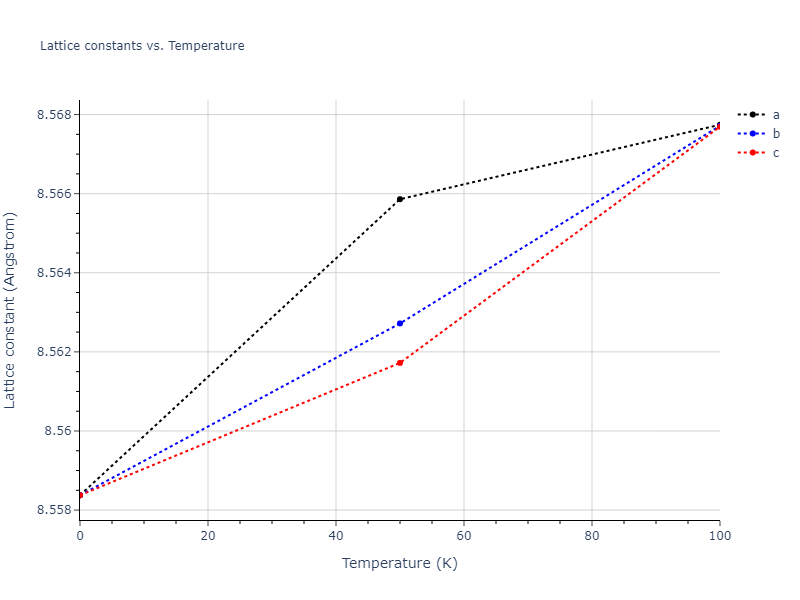 2002--Mishin-Y--Ni-Al--LAMMPS--ipr1/mdsolid.Ni.oqmd-1214817.efbeda09.a