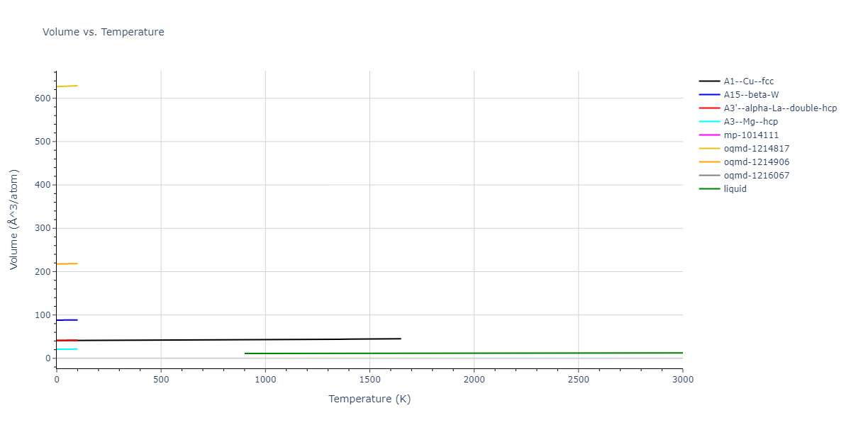 2002--Mishin-Y--Ni-Al--LAMMPS--ipr1/mdthermo.Ni.V