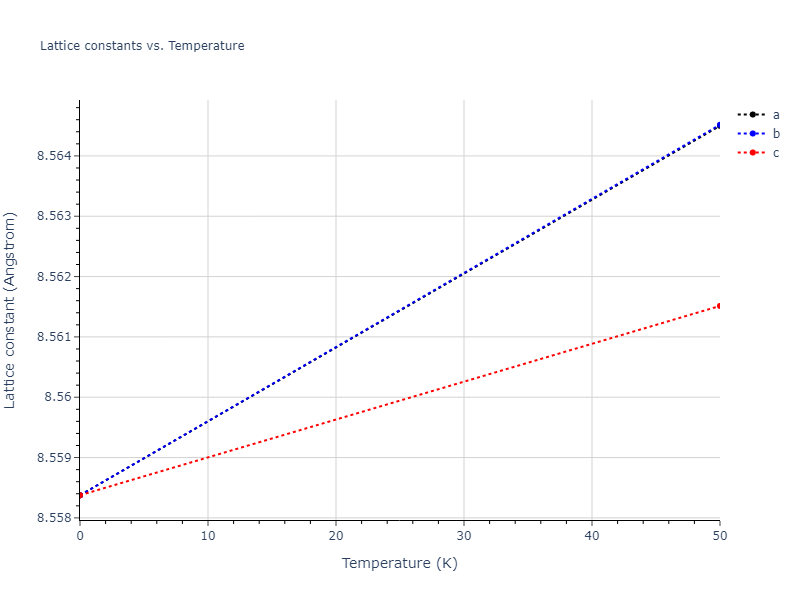 EAM_Dynamo_MishinMehlPapaconstantopoulos_2002_NiAl__MO_109933561507_005/mdsolid.Ni.oqmd-1214817.51cf4ec7.a