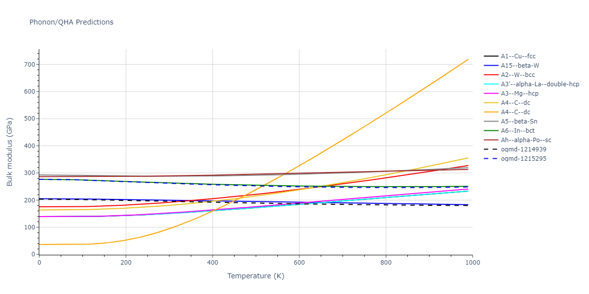 2003--Han-S--V--LAMMPS--ipr1/phonon.V.B.png