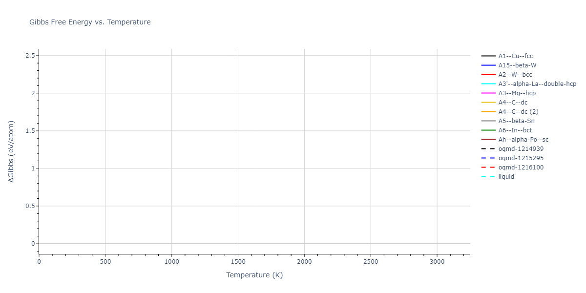 EAM_Dynamo_HanZepedaAckland_2003_V__MO_411020944797_000/mdthermo.V.G