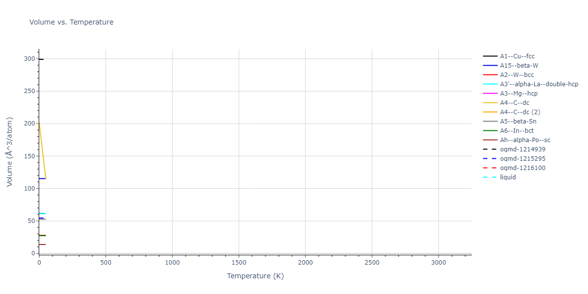 EAM_Dynamo_HanZepedaAckland_2003_V__MO_411020944797_000/mdthermo.V.V