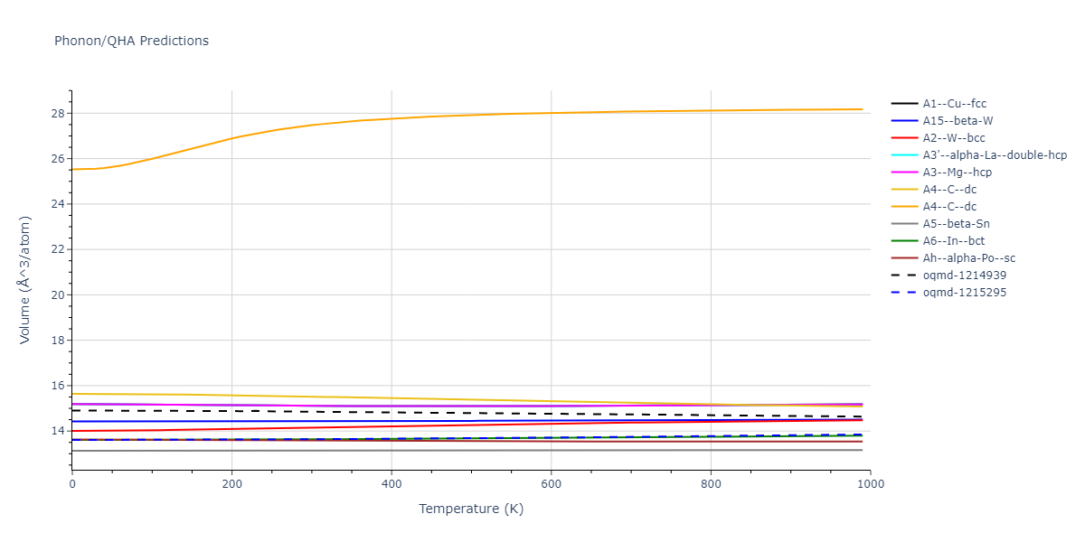 EAM_Dynamo_HanZepedaAckland_2003_V__MO_411020944797_000/phonon.V.V.png