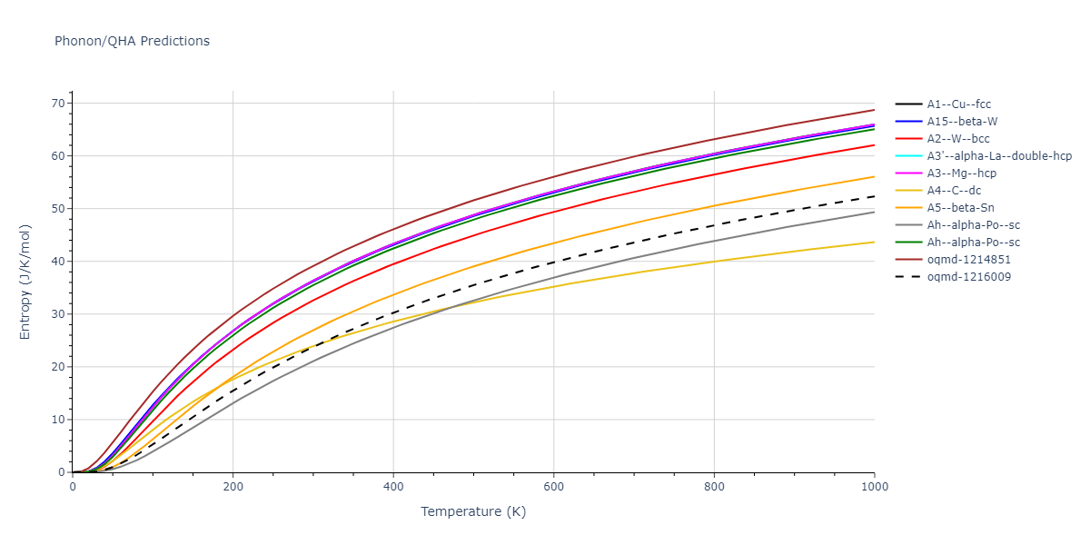 2003--Han-S--W--LAMMPS--ipr1/phonon.W.S.png