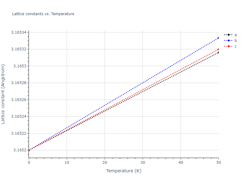 EAM_Dynamo_Ackland_2003_W__MO_141627196590_005/mdsolid.W.A2--W--bcc.8e64482e.a