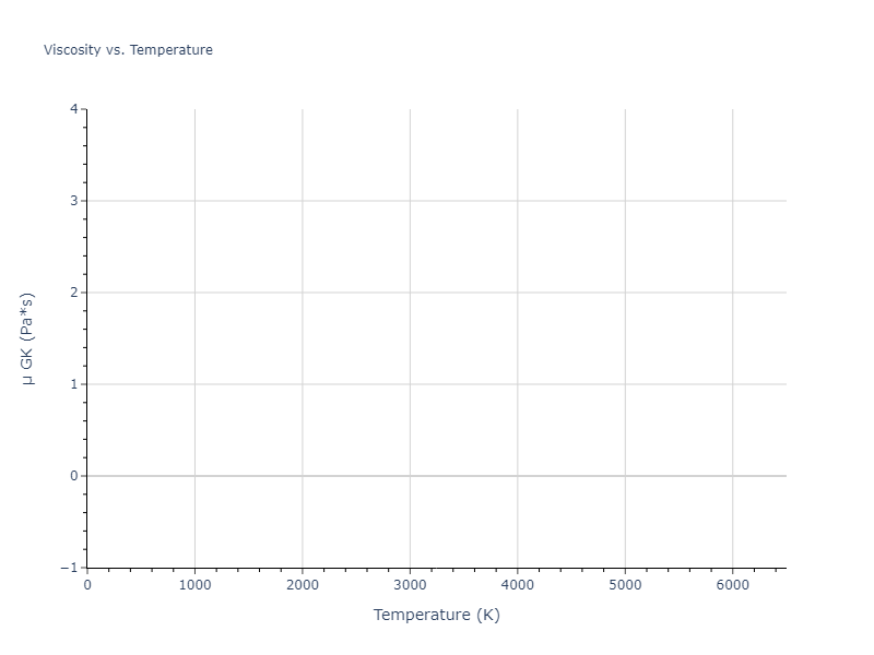 EAM_Dynamo_HanZepedaAckland_2003_W__MO_286137913440_000/mdliquid.W.mu