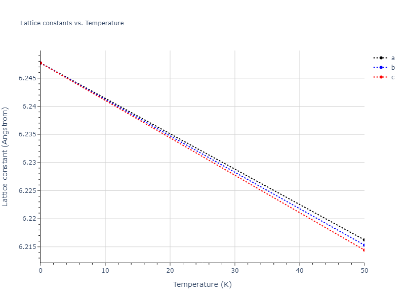 EAM_Dynamo_HanZepedaAckland_2003_W__MO_286137913440_000/mdsolid.W.A4--C--dc.90bcd9b9.a