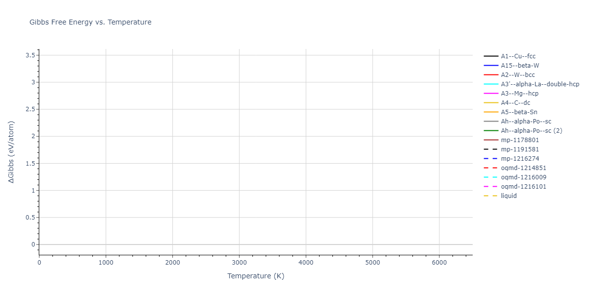 EAM_Dynamo_HanZepedaAckland_2003_W__MO_286137913440_000/mdthermo.W.G