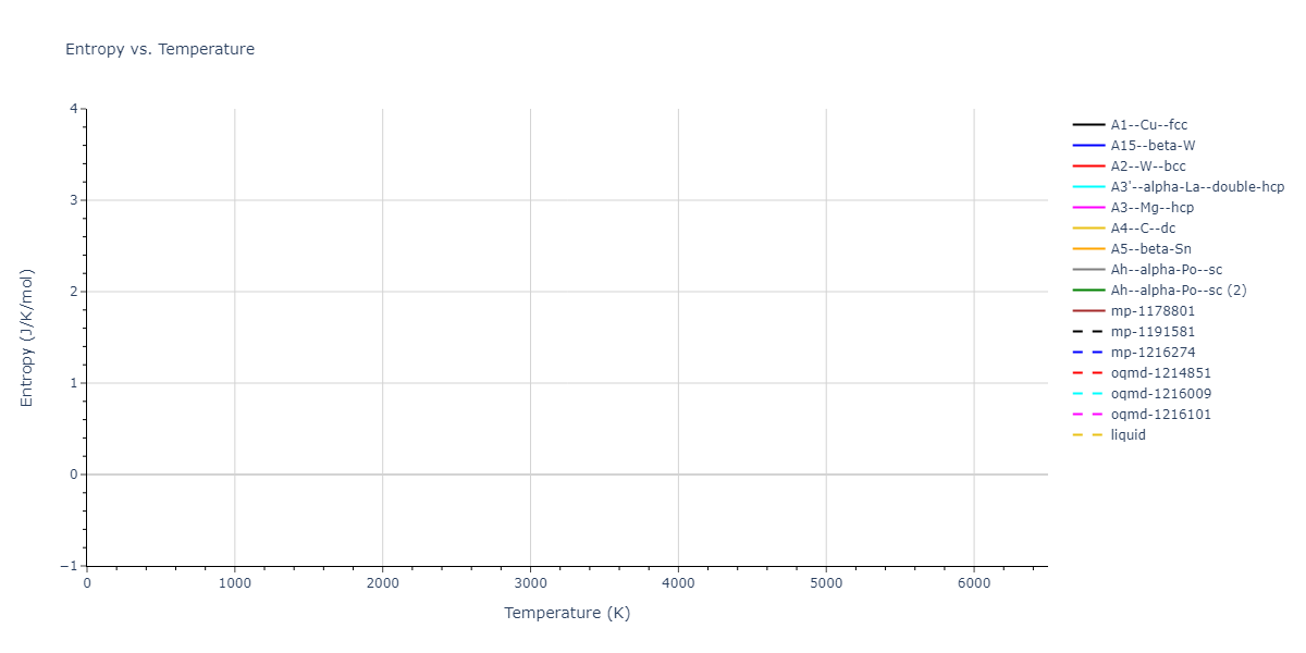 EAM_Dynamo_HanZepedaAckland_2003_W__MO_286137913440_000/mdthermo.W.S