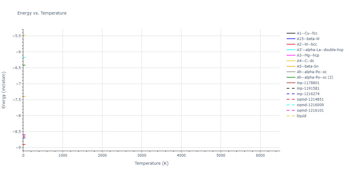 EAM_Dynamo_HanZepedaAckland_2003_W__MO_286137913440_000/mdthermo.W.U