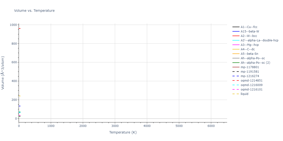 EAM_Dynamo_HanZepedaAckland_2003_W__MO_286137913440_000/mdthermo.W.V