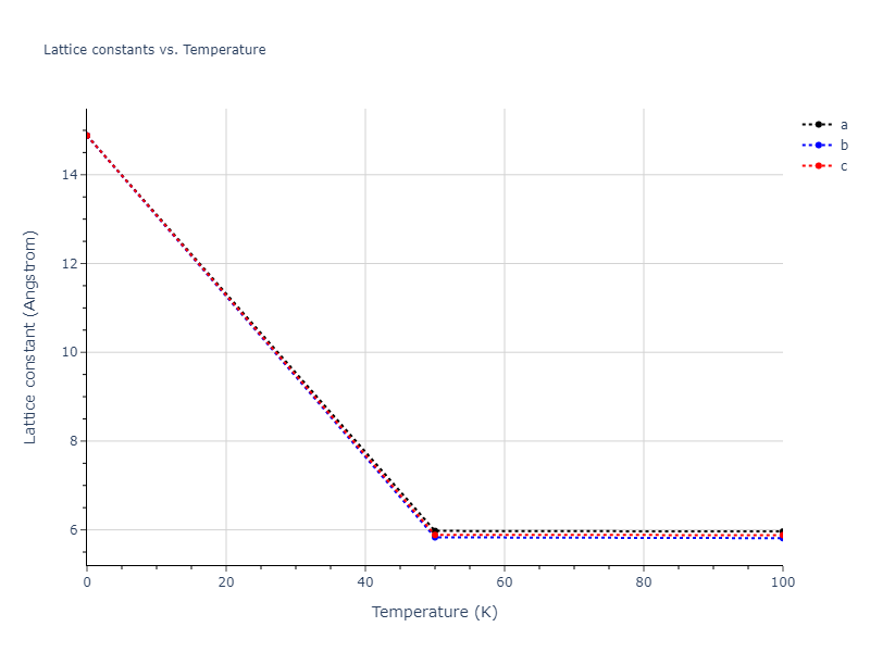 2003--Hoyt-J-J--Cu-Pb--LAMMPS--ipr1/mdsolid.Cu2Pb.C1--CaF2--fluorite.37f92f4e.a