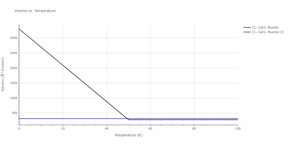2003--Hoyt-J-J--Cu-Pb--LAMMPS--ipr1/mdthermo.CuPb2.V