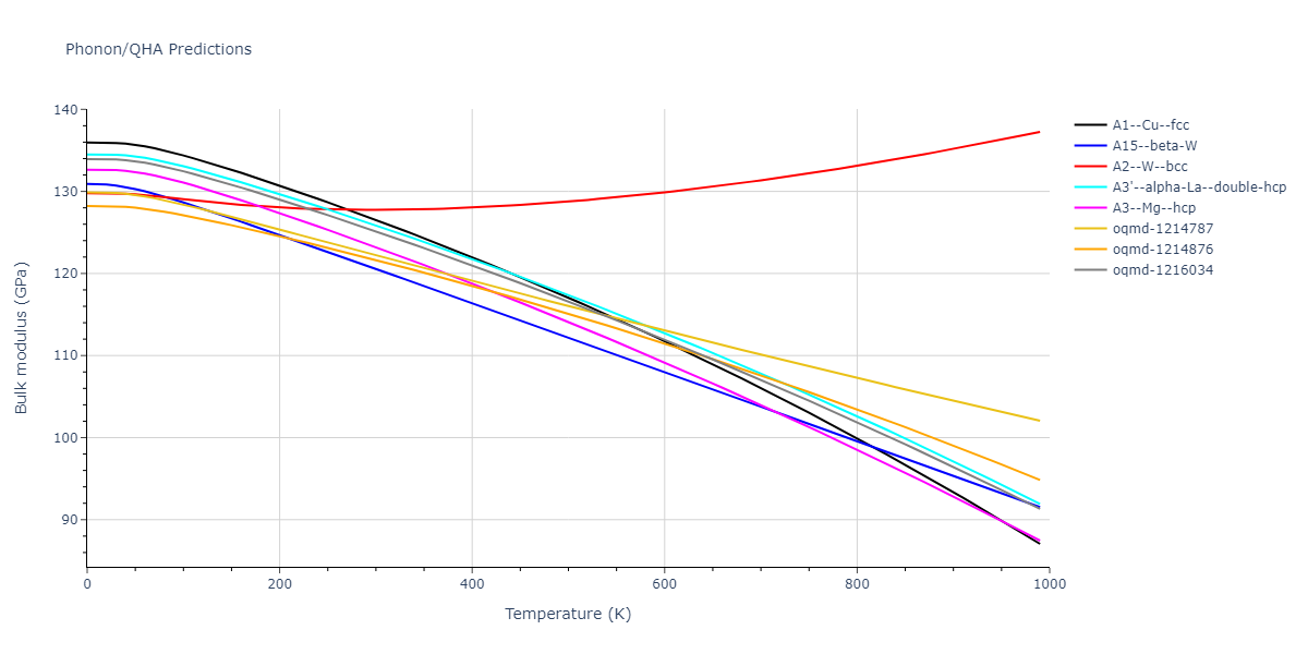 2003--Hoyt-J-J--Cu-Pb--LAMMPS--ipr1/phonon.Cu.B.png