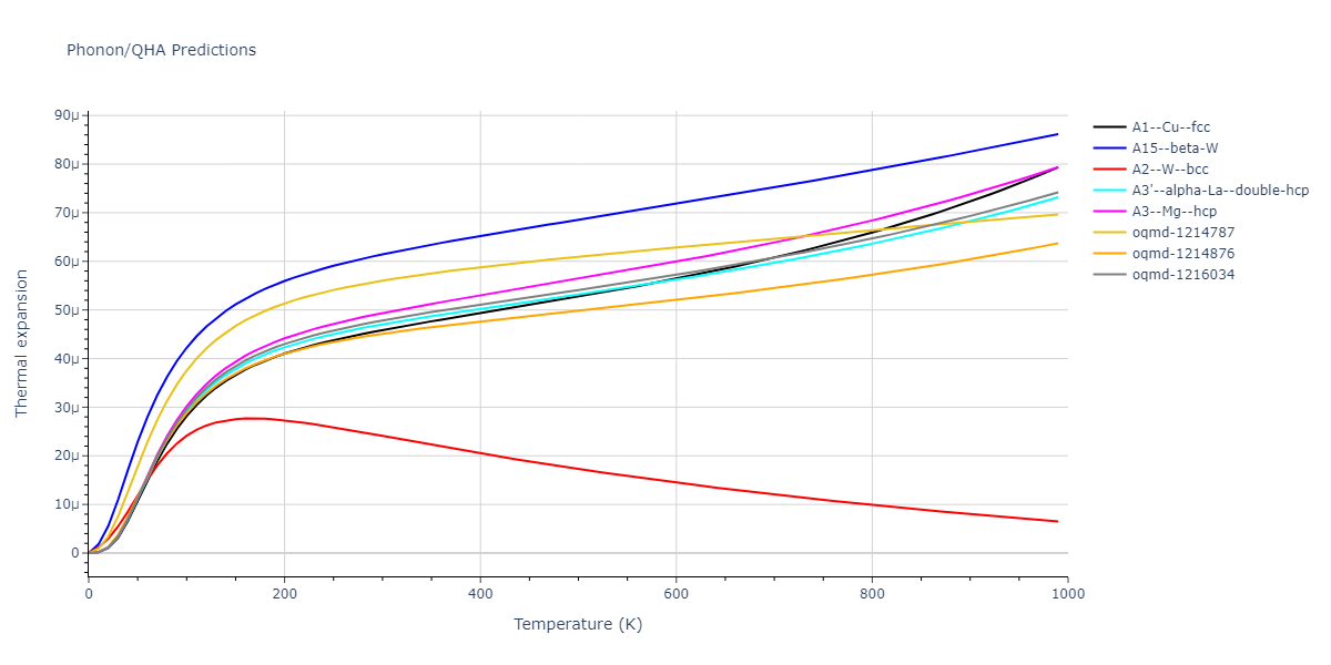 2003--Hoyt-J-J--Cu-Pb--LAMMPS--ipr1/phonon.Cu.alpha.png